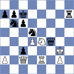 Aditya - Svane (chess.com INT, 2024)