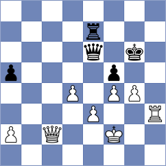 Svane - Annaberdiyev (chess.com INT, 2024)