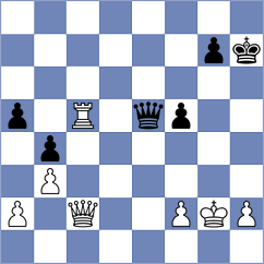 Jere - Makolli (Chess.com INT, 2021)
