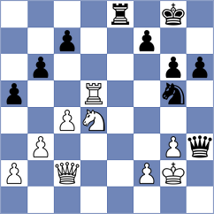 Runets - Ter Sahakyan (chess.com INT, 2022)
