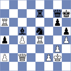 Guliev - Jakubowski (chess.com INT, 2021)