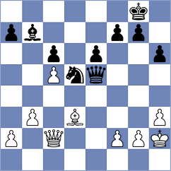 Kavutskiy - Quinones (Chess.com INT, 2020)