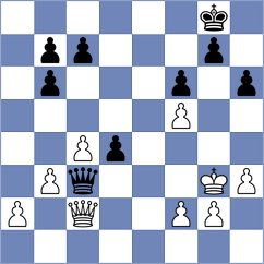 Vachylia - Madaminov (chess.com INT, 2022)