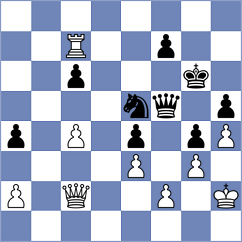 Kozionov - Locci (Chess.com INT, 2021)