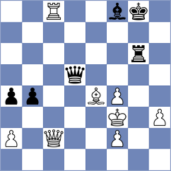 Subramanian - Ruiz Aguilar (chess.com INT, 2024)