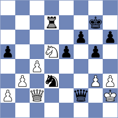 Roienko - Principe (chess.com INT, 2023)