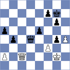 Chabris - Narva (chess.com INT, 2021)