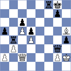 Gavrilov - Czerw (chess.com INT, 2023)