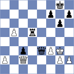 Piliposyan - Lettieri (Chess.com INT, 2020)