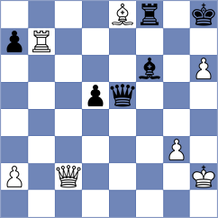 Senft - Petrukhina (chess.com INT, 2023)