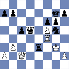 Buscar - Ulko (chess.com INT, 2021)