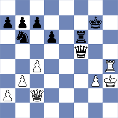 Filgueira - McLaren (chess.com INT, 2024)