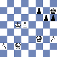Otero Marino - Li (chess.com INT, 2024)