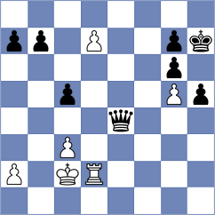 Petrova - Zaitsev (Chess.com INT, 2021)