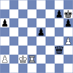 Bryakin - Zakhartsov (chess.com INT, 2024)