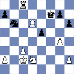 Blomqvist - Rodshtein (chess.com INT, 2021)