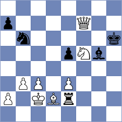 Shevelev - Toshali (Chess.com INT, 2021)