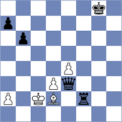 Gratz - Kotepalli (Chess.com INT, 2017)