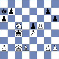 Cooper - Igambergenov (Chess.com INT, 2020)
