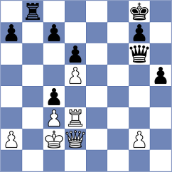 Bitelmajer - Ferriz Barrios (chess.com INT, 2024)