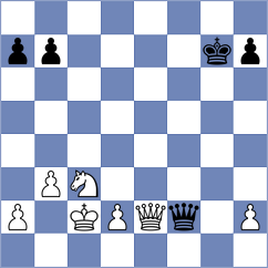 Gharibyan - Salvador (chess.com INT, 2023)