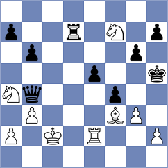 Keymer - Vaibhav (chess.com INT, 2023)