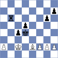 Loay - Topalov (chess.com INT, 2023)
