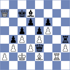 Juergens - Risteski (chess.com INT, 2023)