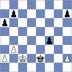 Zavivaeva - Blanco Gramajo (Chess.com INT, 2021)