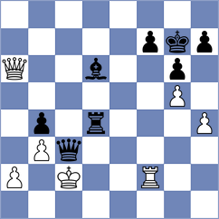 Sanjay - Fernandez Bustamante (chess.com INT, 2023)