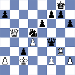 Harrington - Martinez Fernandez (chess.com INT, 2024)