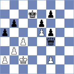 Kilpatrick - Sevgi (chess.com INT, 2024)