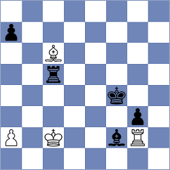 Lujan - Hoolt (Chess.com INT, 2021)