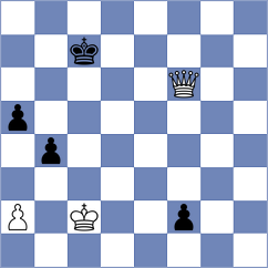 Khachiyan - Gross (Chess.com INT, 2018)