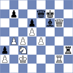 Krawczyk - Janaszak (chess.com INT, 2024)