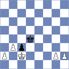 Santos - Guz (chess.com INT, 2022)