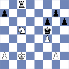 Weishaeutel - Grigorjev (chess.com INT, 2024)