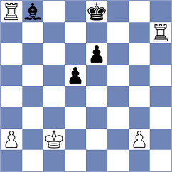 Dmitrenko - Baruch (chess.com INT, 2024)