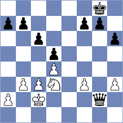 Tsyhanchuk - Kravtsiv (chess.com INT, 2021)