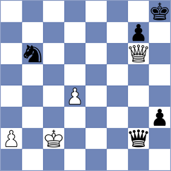 Mirza - Langvik (Chess.com INT, 2020)