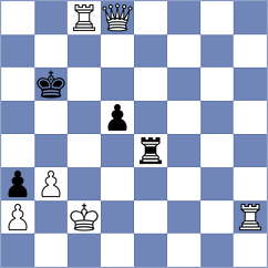 Kostrikina - Hng (Chess.com INT, 2020)