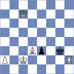 Pruess - Bartholomew (Chess.com INT, 2020)