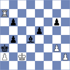 Yuan - Sarana (chess.com INT, 2024)