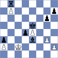 Bruedigam - Kozak (chess.com INT, 2023)
