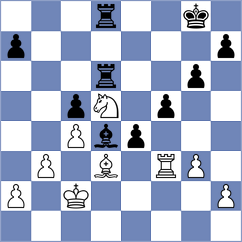 Jary - Martinez Alcantara (chess.com INT, 2022)