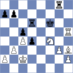 Abrahamyan - Shishkov (chess.com INT, 2024)