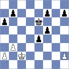 Winkels - Lauda (chess.com INT, 2024)