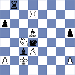 Droin - Niemann (chess.com INT, 2024)