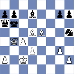 Zhu - Hernando Rodrigo (chess.com INT, 2024)