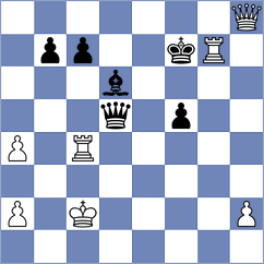 Lodici - Triapishko (chess.com INT, 2021)